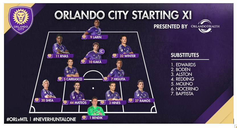 Starting XI: Orlando City’s lineup and substitutes as they welcome Inter Miami CF